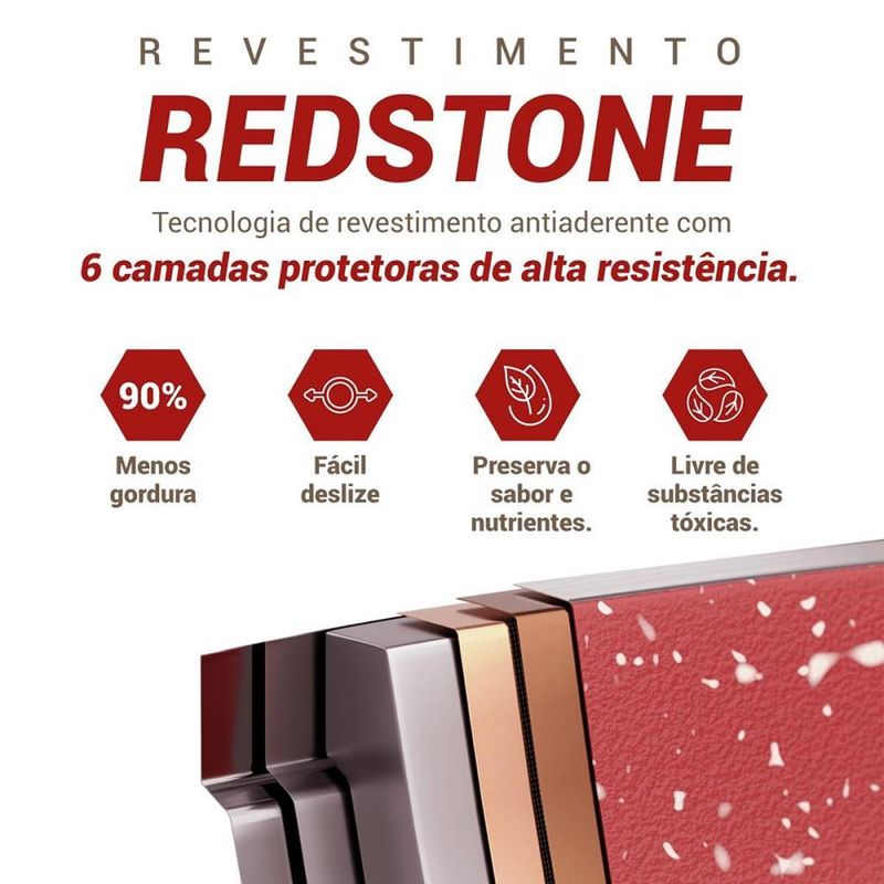 Panela-Philco-PPN22A-Redstone-Antiaderente-com-Tampa-de-Vidro-3L