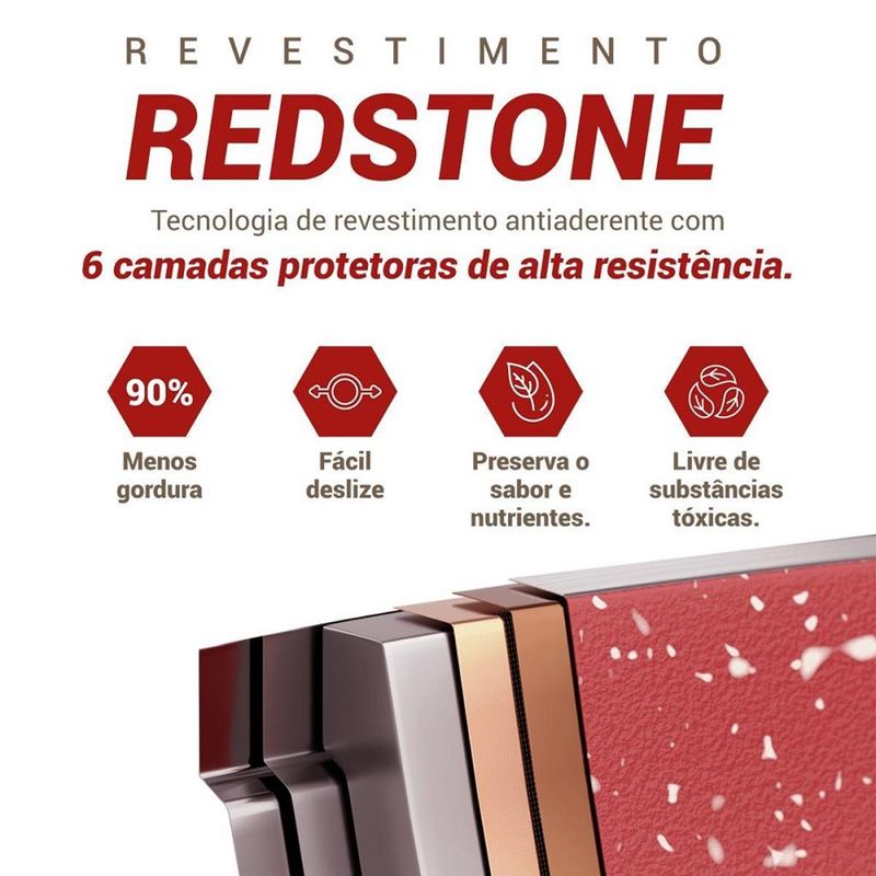 Panela-Philco-PPN24A-Redstone-Antiaderente-com-Tampa-de-Vidro-46L