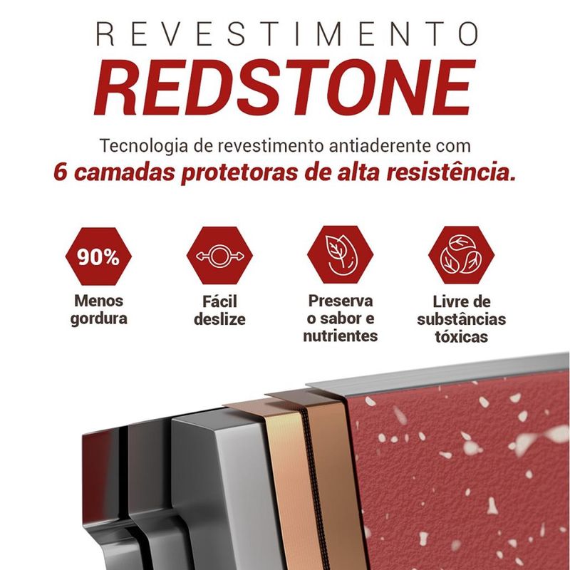Panela-Philco-PPH160APR-Redstone-com-Tampa-de-Vidro-14L