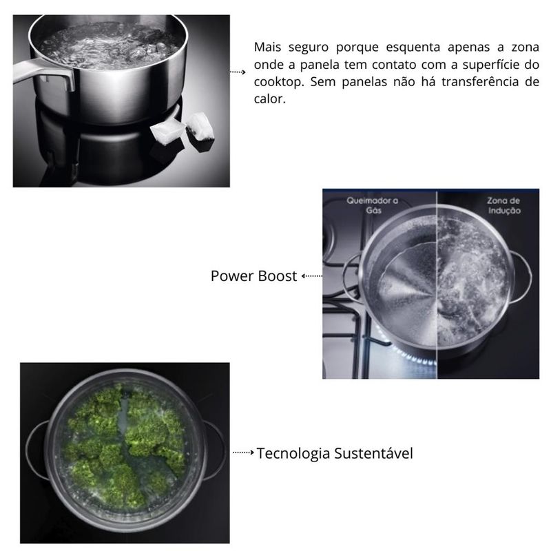 Cooktop Indução 4 Bocas Electrolux IE6LP Mesa de Vidro