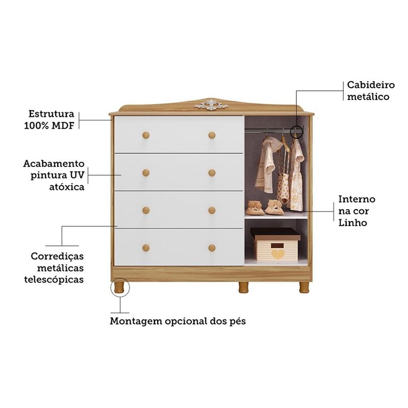 Comoda-Infantil-1-Porta-4-Gavetas-Elo-Moveis-Peroba