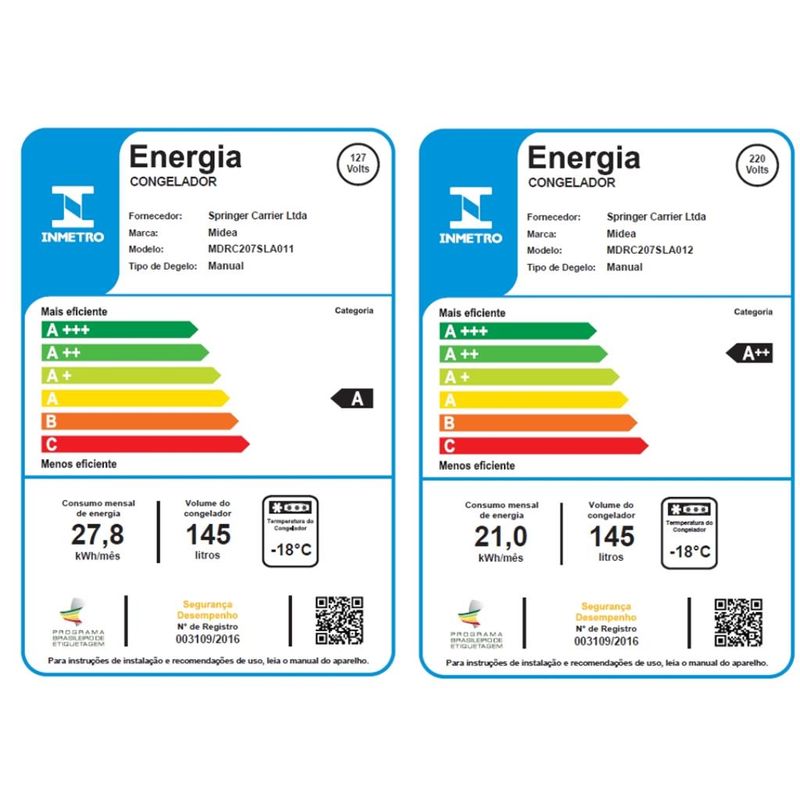 Freezer-Horizontal-Midea-MDRC207SLA011-145L