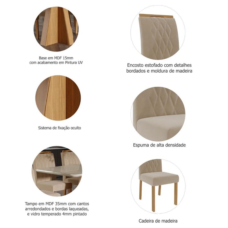 Conjunto-Sala-de-Jantar-Mesa-Patricia-130cm-4-cadeiras-Clarice-Cimol-