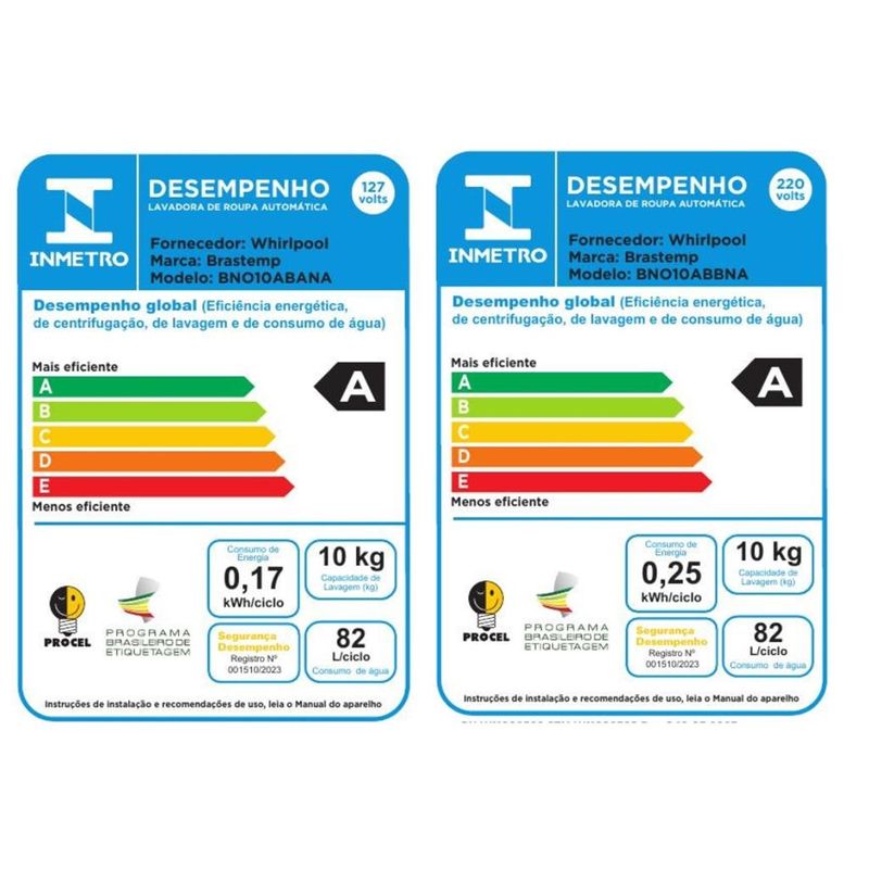 Lava-e-Seca-Brastemp-BNO10AS-Smart-Sensor-10kg