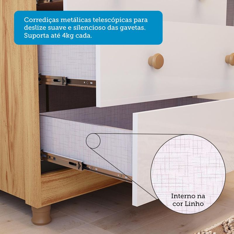 Quarto-Infantil-com-Guarda-Roupa-e-Comoda-com-Janelas-100--MDF-Elo-New-Moveis-Peroba