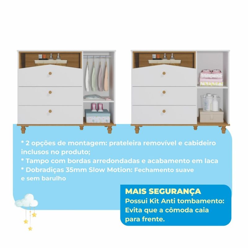 Dormitorio-Bebe-BercoComoda-e-Guarda-Roupa-Casinha-Permobili
