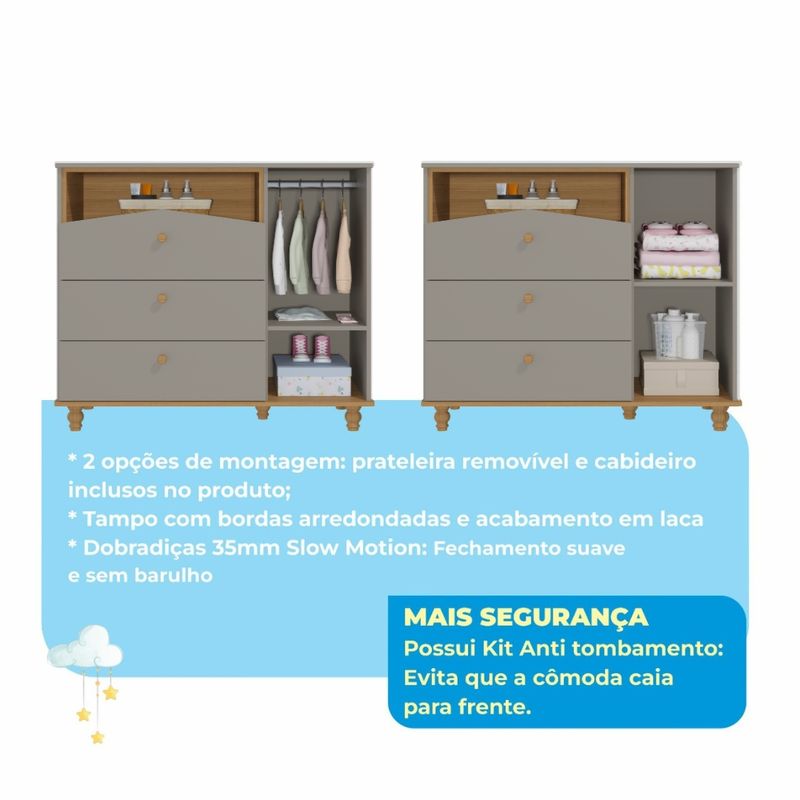 Dormitorio-Bebe-Comoda-e-Guarda-Roupa-Casinha-Permobili