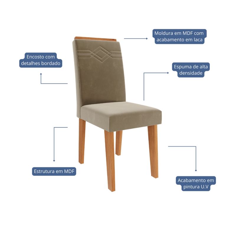 Conjunto 2 Cadeiras Tais Cimol