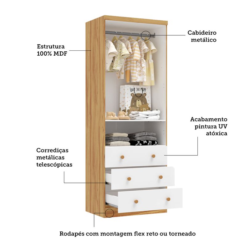 Quarto-de-Bebe-Completo-com-Berco-Minicama-Ben-Guarda-Roupa-Smim-New-e-Comoda-Junior-New-MDF-Moveis-Peroba