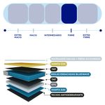 Cama-Box-Bau-Queen-158cm-JSW-Molas-Ensacadas-Love-Story-HF25-Gazin