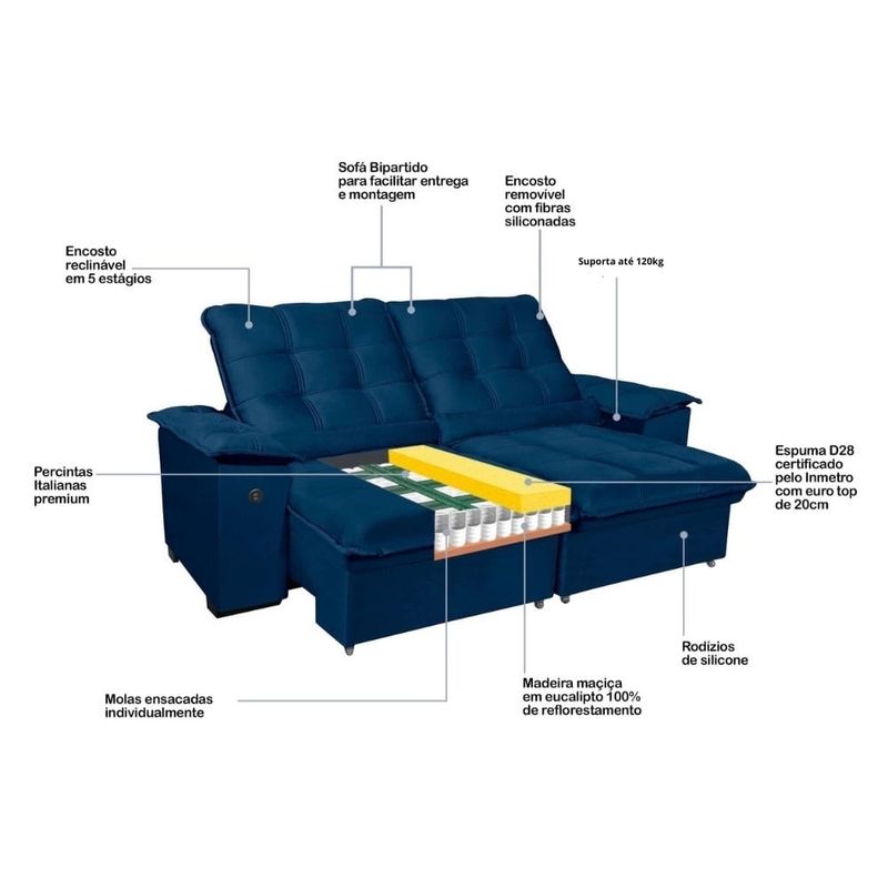 Sofa-4-Lugares-Retratil-Reclinavel-290cm-com-USB-Veludo-Canada-Requinte