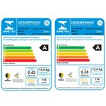 Lavadora-de-Roupas-Midea-MA512W150A-15KG