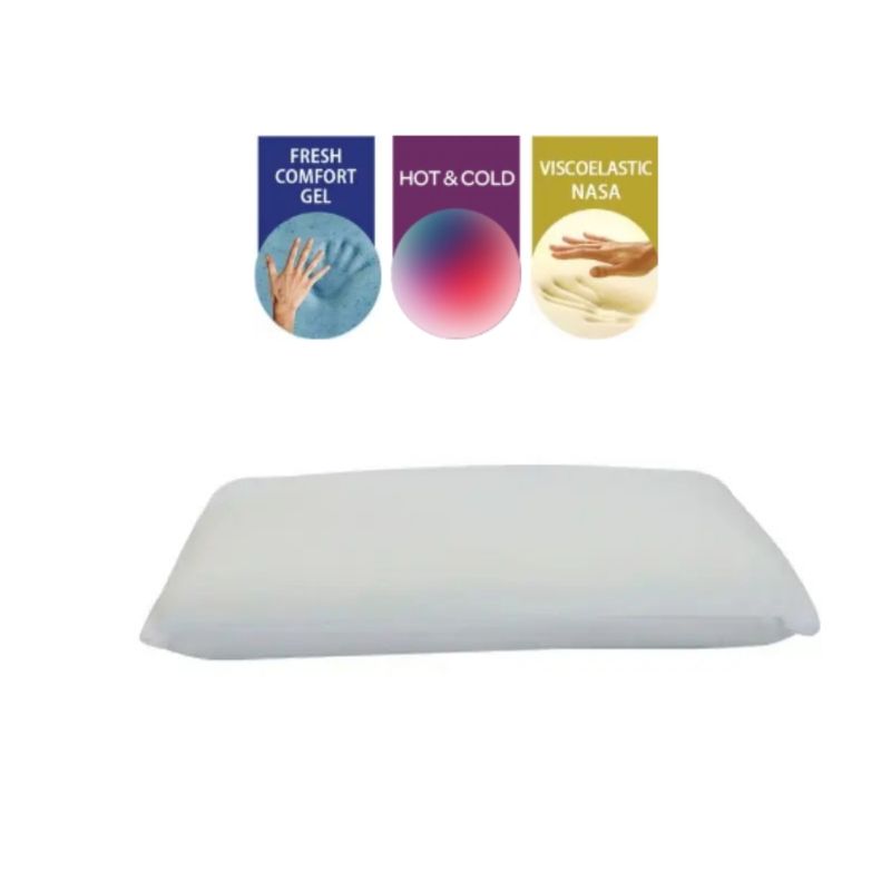 Travesseiro-Viscoelastic-D24-50cm-New-Hot-e-Cold-Castor