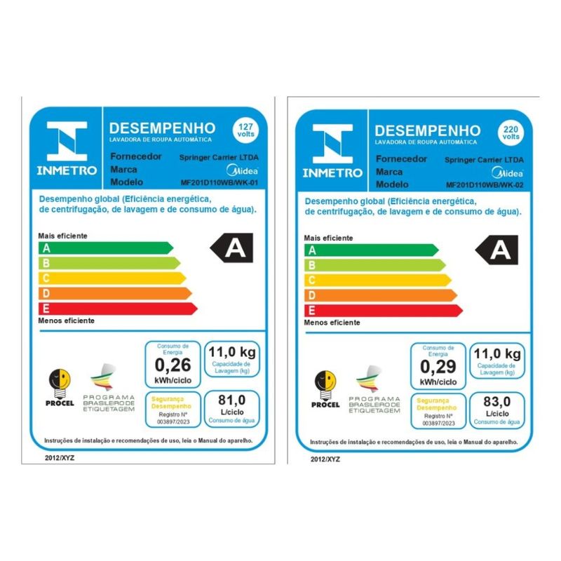 Lava-e-Seca-Midea-Slim-HealthGuard-Inverter-MF201D110WB-11Kg