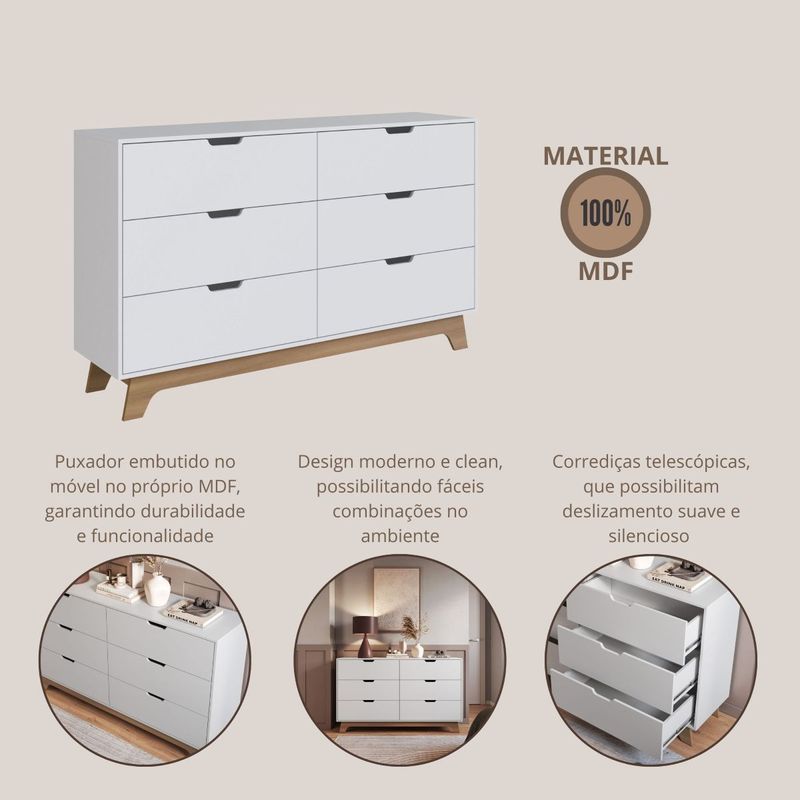 Cômoda Infantil 6 Gavetas Em MDF Alice Mobikasa
