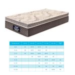 Colchão Solteiro 88cm Espuma Supreme Euro Gazin