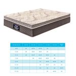 Colchão Casal 128cm Espuma Supreme Euro Gazin