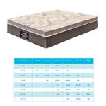 Colchão Casal 138cm Espuma Supreme Euro Gazin