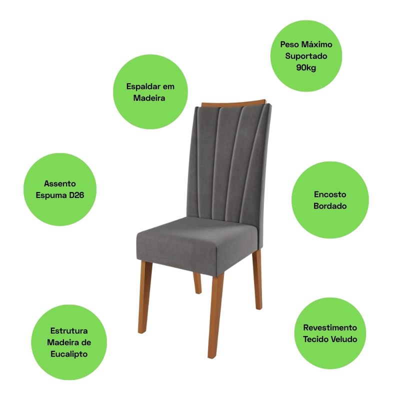 Conjunto 2 Cadeiras Safira Viero