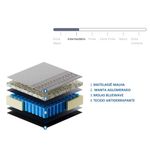 Colchão Casal 138cm Molas Ensacadas Macau Gazin